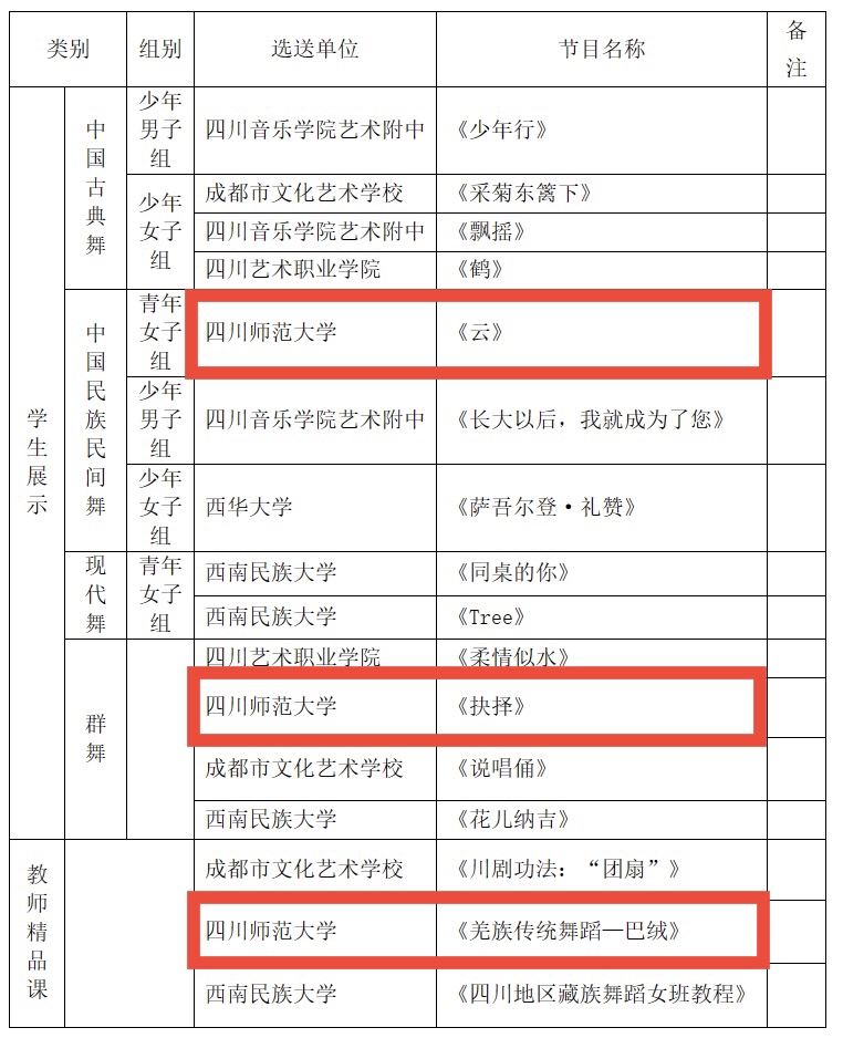 四川省推荐作品公示.jpg